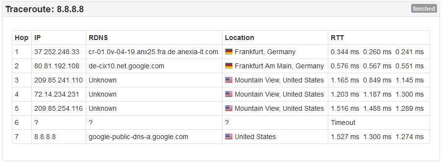 traceroute image Frankfurt